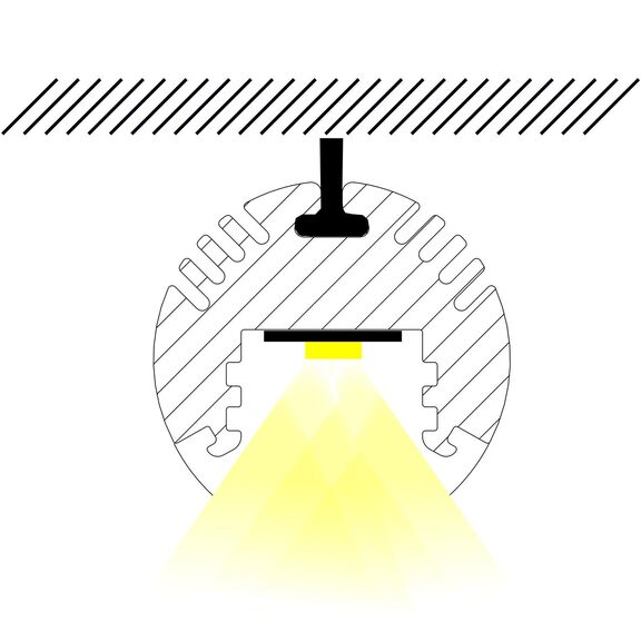 schema-lin