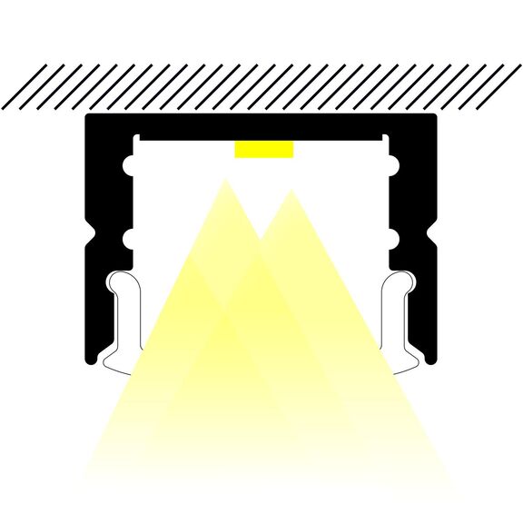 schema-lin