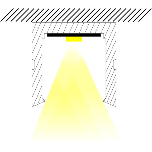 schema-lin